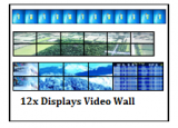 12x Display Video Wall Series (Clone/Extend Mode or Eyefinity 12)