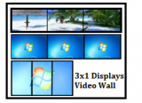 3x Displays Video Wall series (Clone/Extend/Eyefinity 3)