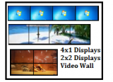 4x Displays Video Wall series (Clone/Extend Mode or EyeFinity 4)