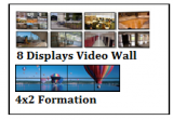 8X Display Video Wall Series (Clone/Extend Mode or Eyefinity 8)