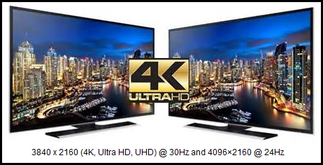 4K TV