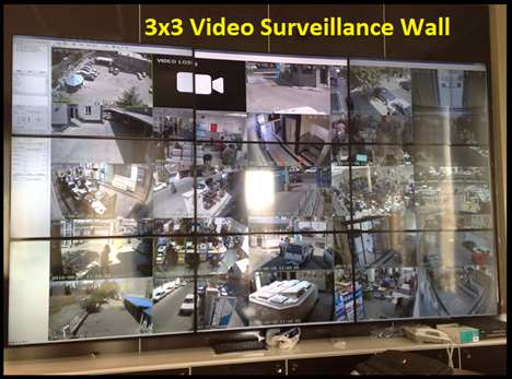 3x3videowall