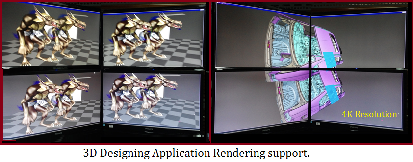 3D Applications