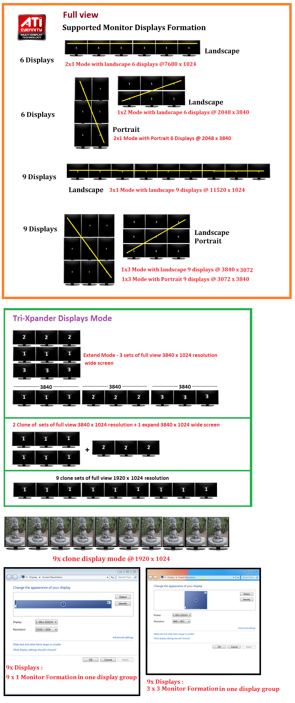 9xDisplays