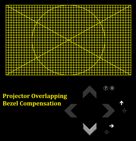 Projectors Overlapping