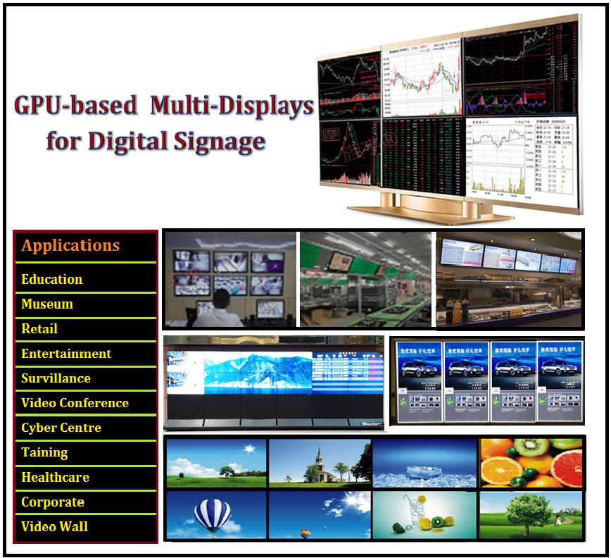 GPU-based applications 