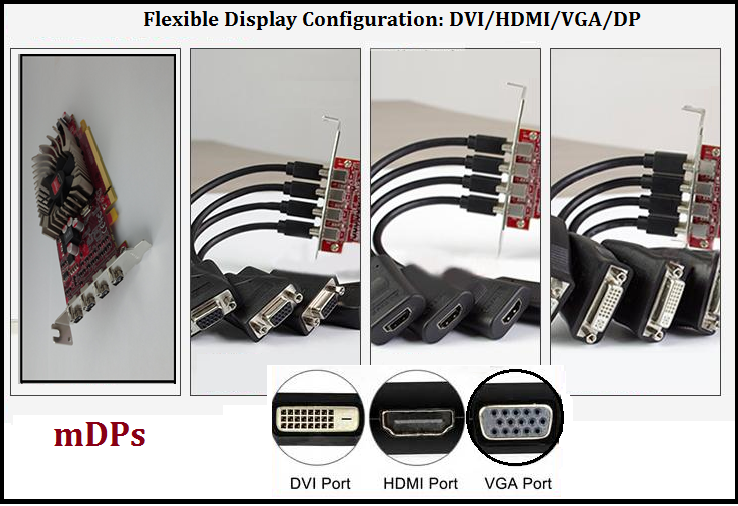 Flexible Displays