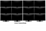 12X Display Series (Clone/Extend Mode or Eyefinity 6x Mode)